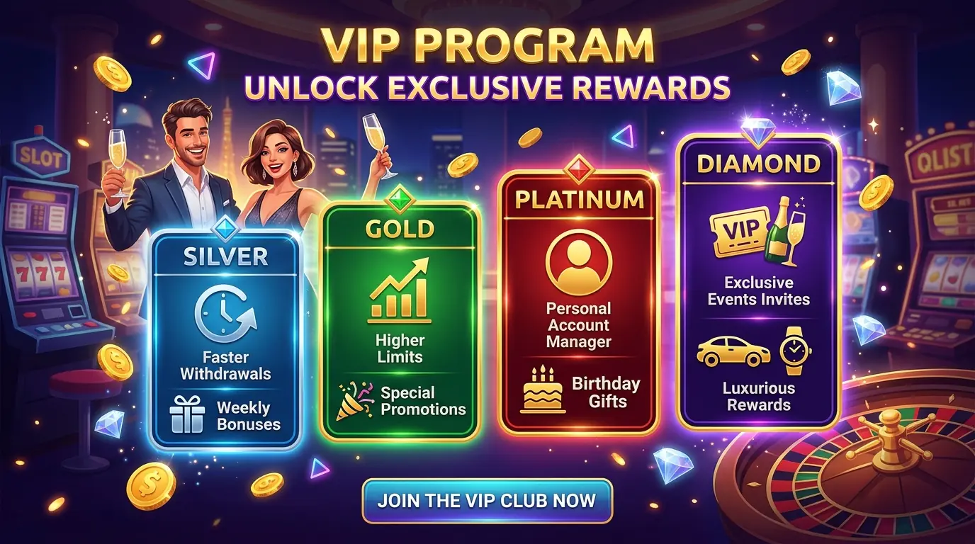 VIP-program Shuffle casino